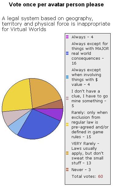 sop-vote.JPG