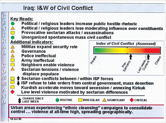 Iraq-line.jpg