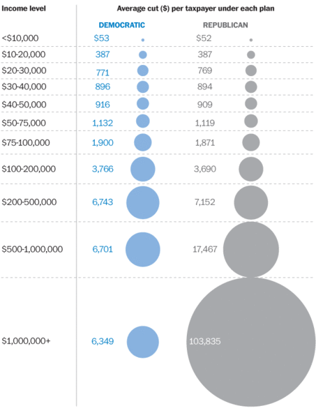 taxcut2010.gif