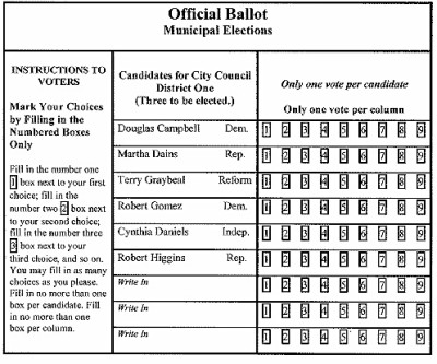 ballot