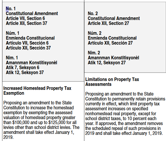 Amendment 12 - The United States amendments